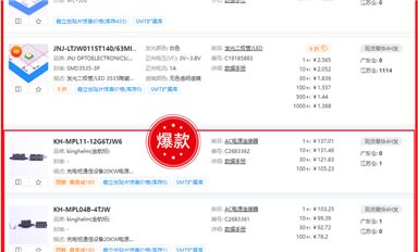 重磅！“kinghelm”高速率信號連接器、接插件、端口系列產品推出（薩科微9月12日芯聞）